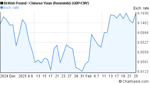 imf-puts-china-s-yuan-in-official-basket-the-independent-the